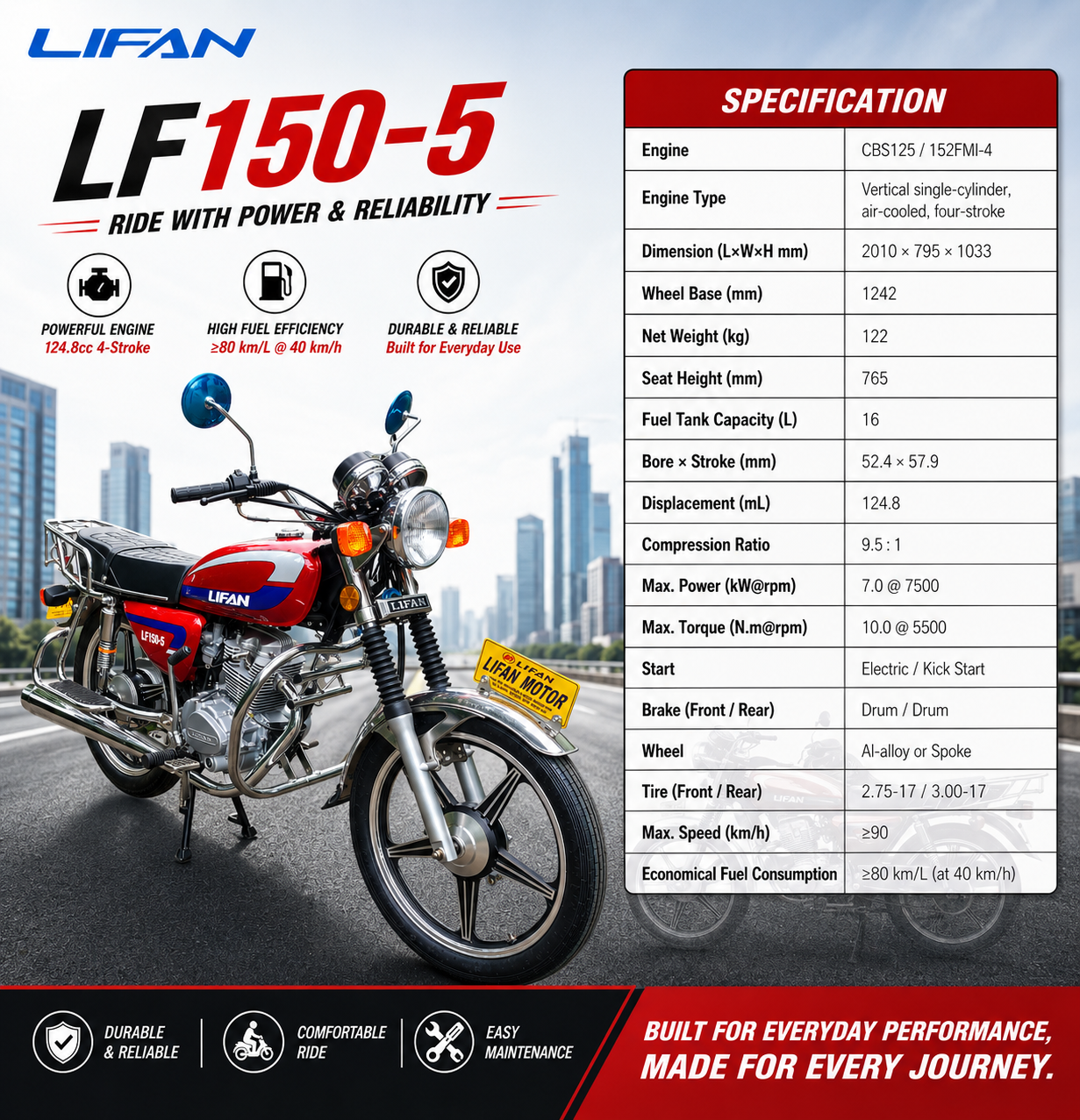 LIFAN 150-5